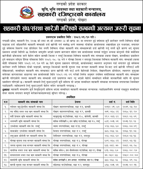 sahakari khareji notice.jpg