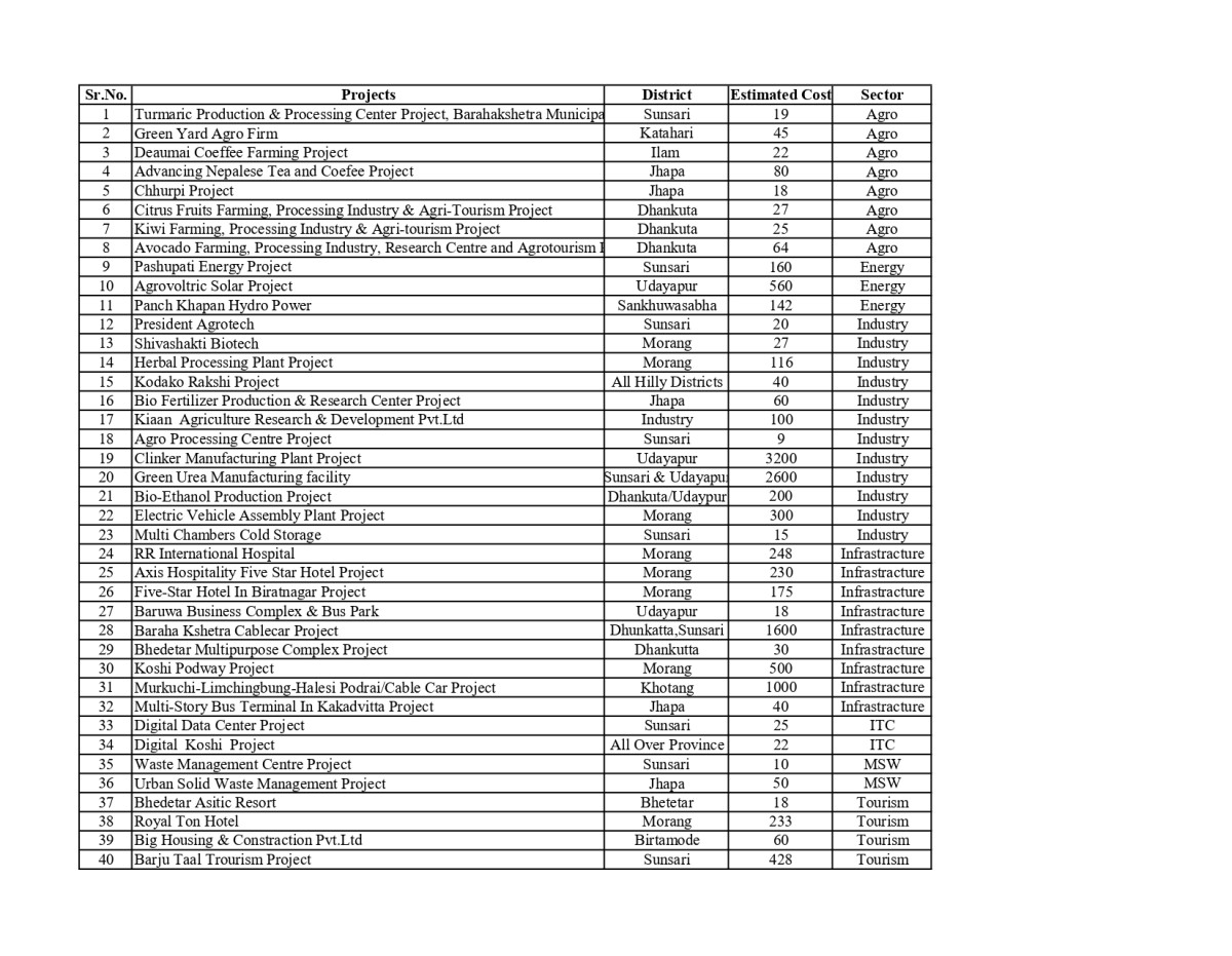 project-list_page-0001_cUB8f4jIXz.jpg