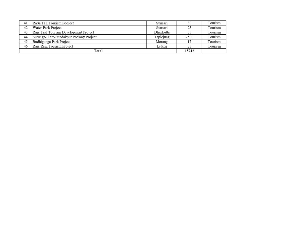 project-list_page-0002_hmUQPh0921.jpg