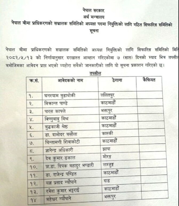 Bima-pradhikarn-671x768.jpeg