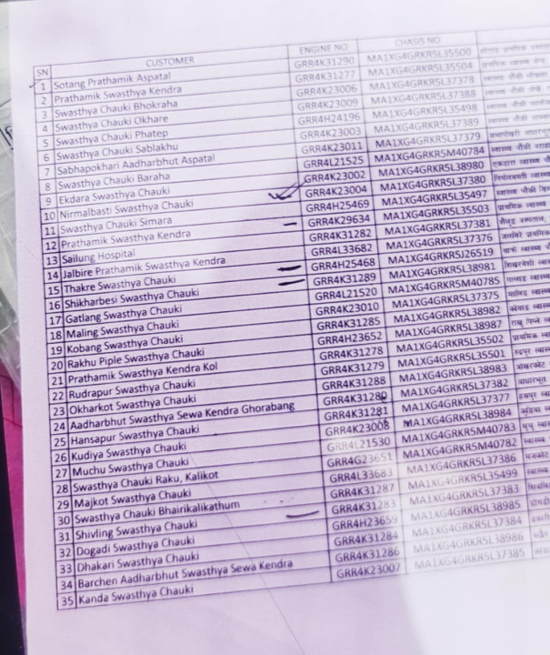 Ambulance-distribution_NPL-(1)-1758616285.jpeg