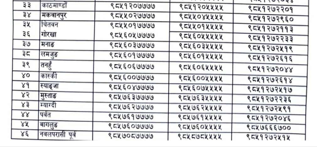 bipad_number2_eYUJmzmlhW.jpg