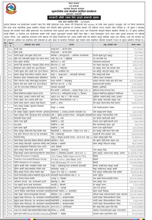 Sarkari-Baki-Name-List-scaled.jpg