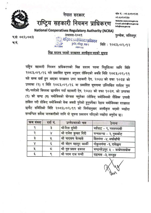 विज्ञ सदस्य पदको दरखास्त अस्वीकृत भएको सूचना_wpjpxtc_page-0001 (1).jpg