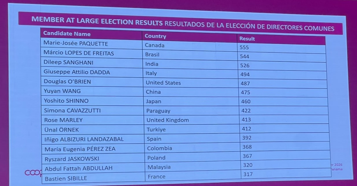 Results.jpeg